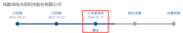 配资合作网 首单获通过！北交所IPO大消息